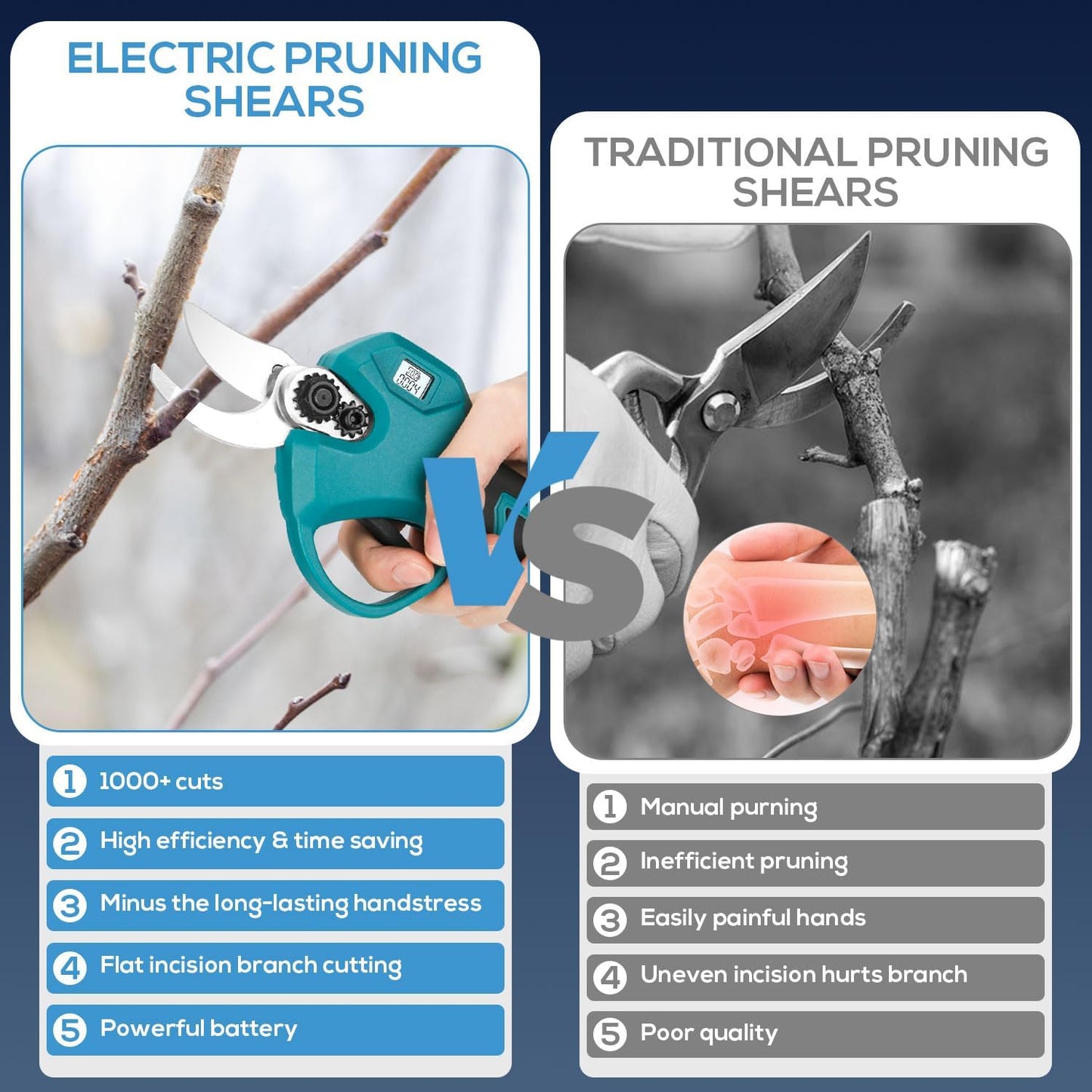 Electric Pruning Shears, Cordless Electric Scissors with 2 PCS Rechargeable 48V 2.0 Ah Batteries & 2 Blades, 1.6" Cutting Diameter Pruning Shears Garden Tool for Tree Trimming Branch Cutter